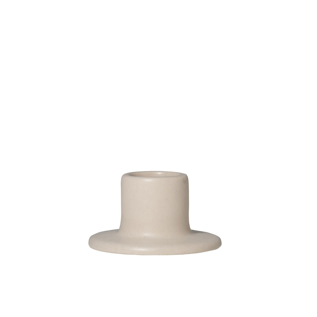 GAIA Candlesticks image 2